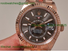 Replica Rolex Sky-Dweller 326935 Rose Gold Noob Best Gray Dial Julibee 