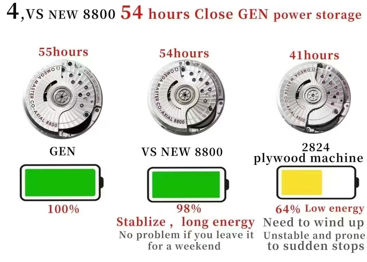 Replica OMEGA Seamaster Diver 300M Black SS Rose Gold V4 VSF 1:1 Best SuperClone 8800